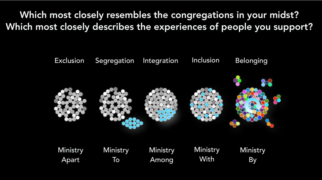 Disability Inclusion For Ministry | Opening Doors To Discipleship (ODTD)